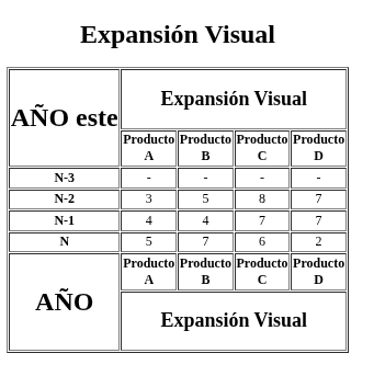 Descripción de la imagen